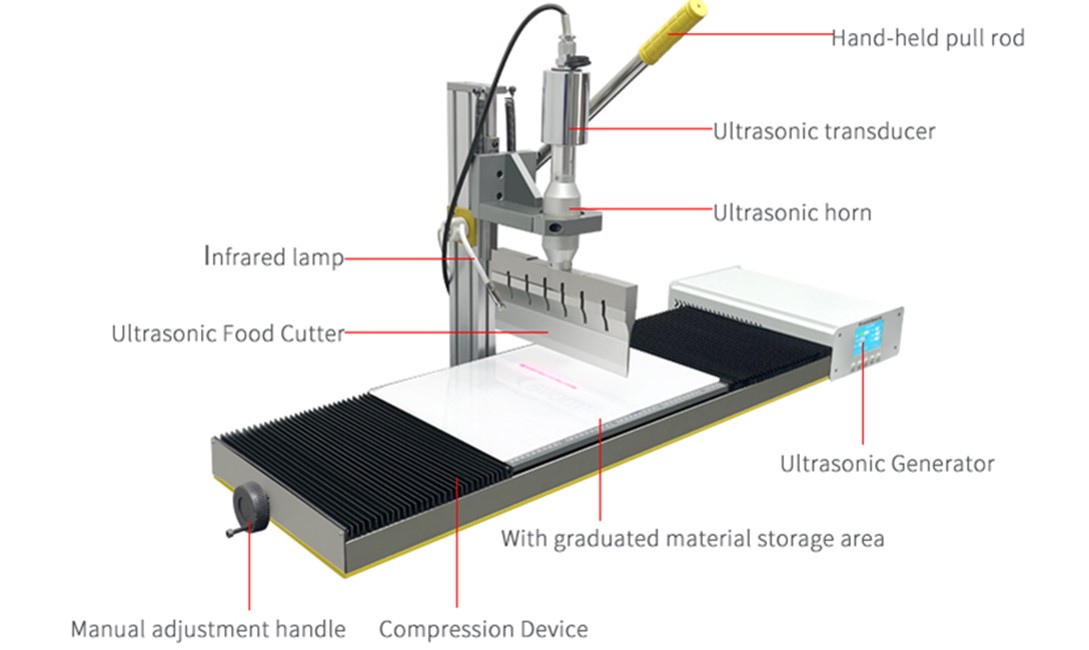 Was ist die Ultraschall-Lebensmittelschneideausrüstung?