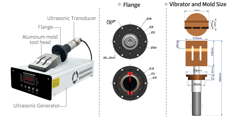 Einführung des Ultraschallhorns